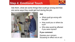 Step 4: Emotional Touch
6
Ask them, what are some things that could go wrong and how
are some ways they could get hurt during the job.
Ask
 What could go wrong with
the job?
 How could you or others be
hurt?
 Who else would be affected
if you were injured?
If you comment
Express your concern
focussing on effect not on act
 