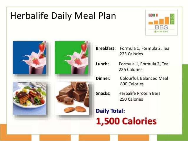 1500 Calorie Diet Plan Uk Road