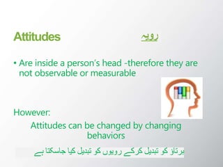 Attitudes
• Are inside a person’s head -therefore they are
not observable or measurable
However:
Attitudes can be changed by changing
behaviors
‫رویہ‬
‫ہے‬ ‫جاسکتا‬ ‫کیا‬ ‫تبدیل‬ ‫کو‬ ‫رویوں‬ ‫کرکے‬ ‫تبدیل‬ ‫کو‬ ‫برتاؤ‬
 
