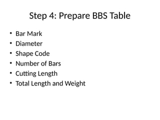 BBS_Training_Customized_Presentation.pptx