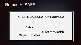 Rumus % SAFE
 