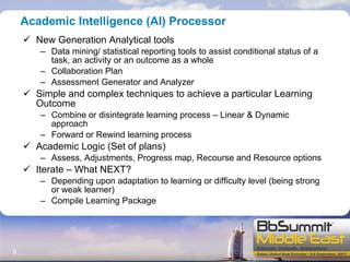 Academic Intelligence (AI) Processor New Generation Analytical tools Data mining/ statistical reporting tools to assist conditional status of a task, an activity or an outcome as a whole Collaboration Plan Assessment Generator and Analyzer Simple and complex techniques to achieve a particular Learning Outcome  Combine or disintegrate learning process – Linear & Dynamic approach Forward or Rewind learning process Academic Logic (Set of plans) Assess, Adjustments, Progress map, Recourse and Resource options Iterate – What NEXT? Depending upon adaptation to learning or difficulty level (being strong or weak learner) Compile Learning Package 