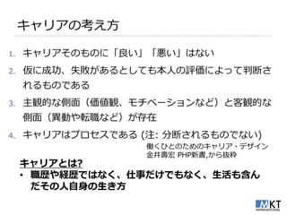 キャリゕの考え方

1.   キャリゕそのものに「良い」「悪い」はない
2.   仮に成功、失敗があるとしても本人の評価によって判断さ
     れるものである
3.   主観的な側面（価値観、モチベーションなど）と客観的な
     側面（異動や転職など）が存在
4.   キャリゕはプロセスである (注: 分断されるものでない)
                   働くひとのためのキャリゕ・デザ゗ン
                   金井壽宏 PHP新書,から抜粋
     キャリアとは?
     • 職歴や経歴ではなく、仕事だけでもなく、生活も含ん
       だその人自身の生き方
 