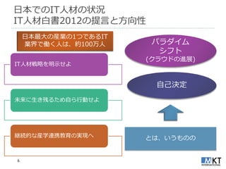日本でのIT人材の状況
IT人材白書2012の提言と方向性
    日本最大の産業の1つであるIT
    業界で働く人は、約100万人     パラダ゗ム
                        シフト
                      (クラウドの進展)
IT人材戦略を明示せよ


                       自己決定
未来に生き残るため自ら行動せよ




継続的な産学連携教育の実現へ        とは、いうものの


6
 
