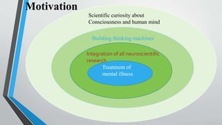 Motivation
Scientific curiosity about
Consciousness and human mind
Building thinking machines
Integration of all neuroscientific
research
Treatment of
mental illness
 