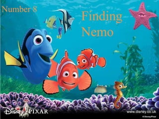 Finding
Nemo
Number 8
 