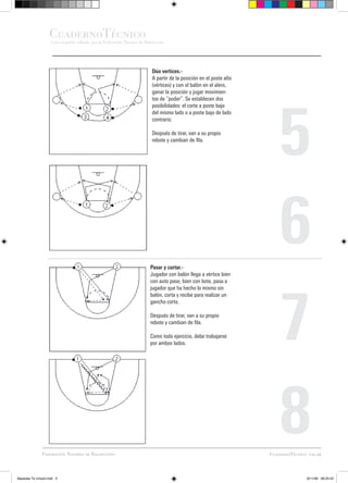 CuadernoTécnico
                    Coleccionable editado por la Federación Navarra de Baloncesto




                                                                          Dúo vertices.-
                                                                          A partir de la posición en el poste alto
                                                                          (vértices) y con el balón en el alero,
                                                                          ganar la posición y jugar movimien-




                                                                                                                        5
                                                                          tos de “poder”. Se establecen dos
                                                                          posibilidades: el corte a poste bajo
                                                                          del mismo lado o a poste bajo de lado
                                                                          contrario.

                                                                          Después de tirar, van a su propio
                                                                          rebote y cambian de fila.




                                                                         Pasar y cortar.-
                                                                         Jugador con balón llega a vértice bien
                                                                                                                        6
                                                                                                                        7
                                                                         con auto pase, bien con bote, pasa a
                                                                         jugador que ha hecho lo mismo sin
                                                                         balón, corta y recibe para realizar un
                                                                         gancho corto.

                                                                         Después de tirar, van a su propio
                                                                         rebote y cambian de fila.

                                                                         Como todo ejercicio, debe trabajarse
                                                                         por ambos lados.




               Federación Navarra de Baloncesto
                                                                                                                        8
                                                                                                                     CuadernoTécnico pag.11



Separata Técnica3.indd 3                                                                                                           8/11/06 08:20:53
 