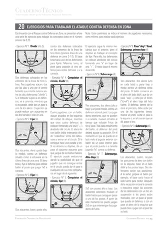 CuadernoTécnico
Coleccionable editado por la Federación Navarra de Baloncesto




   20        EJERCICIOS PARA TRABAJAR EL ATAQUE CONTRA DEFENSA EN ZONA
Continuando con el Ataque contra Defensa en Zona, se presentan ahora        Nota: Entre paréntesis se indica el número de jugadores necesarios,
una serie de ejercicios para trabajar los conceptos vistos en el número     como mínimo, para realizar cada ejercicio.
anterior de 6,25.

- Ejercicio Nº 1. Dividir (4 ó 5).    contra dos defensas colocados         El ejercicio sigue la misma me-       - Ejercicio Nº 8. Pase “skip”. Túnel.
                                      en los extremos de la línea de        cánica que el anterior, pero el       Sobrecarga, primera fase (4).
                                      tiros libres (primera línea de una    objetivo es trabajar el concepto
                                      defensa en zona 2-1-2). El base       de fijar. Para ello, los defensores
                                      bota hacia uno de los defensores      se colocan alrededor del círculo
                                      para fijarlo. Mientras tanto, el      formando una “x” en lugar de
                                      pivot gana posición al otro de-       una “+”. El resto sigue el mismo
                                      fensa para recibir del base e ir a    desarrollo.
                                      canasta.                              - Ejercicio Nº 6. Sobrecarga (4).
Dos defensas colocados en los         - Ejercicio Nº 4. Conquistar el
extremos de la línea de tiros li-     círculo, dividir (8).                                                       Tres atacantes, dos aleros (uno
bres. Tres jugadores atacan, dos                                                                                  en cada lado) y poste bajo o
por las alas y uno por el centro                                                                                  medio contra un defensa cerca
botando que intenta meterse en-                                                                                   del poste. El balón comienza en
tre los dos defensores (“dividir”).                                                                               el alero del lado débil, que da un
Si el driblador supera a los defen-                                                                               pase “skip” y corta por el fondo
sas, va a cana-sta, mientras que                                                                                  (“túnel”) al alero bajo del lado
si es parado, debe dar un pase a                                            Tres atacantes, dos aleros (alto y    fuerte. El defensa, dentro de la
uno de los aleros. El ejercicio se                                          bajo) y un poste medio, contra un     zona al principio, debe optar por
puede realizar con atacantes en       Cuatro jugadores, con un balón,       defensor sobre el pivot. Los juga-    una de las siguientes tareas:
las dos bandas o sólo en una.         atacan situados en las esquinas       dores exteriores, que no pueden       marcar al poste, evitar el pase a
- Ejercicio Nº 2. Fijar (4).          del campo de ataque, mientras         ir a canasta, mueven el balón al      la esquina o, en el caso en que se
                                      que otros cuatro defensas se          tiempo que trabajan fintas de         dé, parar el tiro.
                                      colocan formando una cruz (“+”)       tiro y pase. Tras cada movimiento     - Ejercicio Nº 9. Sobrecarga (6).
                                      alrededor del círculo. El atacante    del balón, el defensor del pivot
                                      con balón dribla intentando divi-     deberá ajustar su posición. En el
                                      dir “colándose” entre dos defen-      momento en que se quede en el
                                      sores y entrar en el círculo. Si lo   lado malo el jugador exterior con
                                      consigue hace una parada y tiro.      balón da un pase interior para
                                      Si no alcanza su objetivo, da un      que el poste pueda ir a canasta
Dos atacantes, alero y poste bajo     pase al siguiente atacante para       jugando 1x1 contra su defensa.
(o medio), contra un defensor         que juegue de la misma manera.        - Ejercicio Nº 7. Sobrecarga.
situado como si estuviera en la       El ejercicio puede evolucionar        Alto–Bajo (6).                        Los atacantes, cuatro, ocupan
última línea de una zona. El alero    dando la posibilidad de que el                                              las posiciones de alero con balón
bota y fija al defensa para doblar    jugador que no consigue entrar                                              en la esquina, base en el lado
balón al poste que juega 1x0 a        en el círculo pueda dar el pase a                                           débil y dos postes bajos. Dos de-
canasta.                              cualquiera de sus tres compañe-                                             fensores varían sus posiciones.
                                      ros en lugar de al siguiente.                                               A la señal, golpear el balón por
- Ejercicio Nº 3. Fijar (4).
                                      - Ejercicio Nº 5. Conquistar el                                             ejemplo, el base corta hacia el
                                      círculo, fijar (8).                                                         lado fuerte para recibir. Después
                                                                                                                  de la recepción encara la canasta
                                                                            2x2 con postes alto y bajo. Los       y reacciona según las acciones
                                                                            atacantes exteriores mueven el        de los defensores con un tiro en
                                                                            balón hasta que consiguen pasar       suspensión si los pivots están
                                                                            a uno de los postes. A partir de      marcados, con un pase al poste
                                                                            este momento los pivots juegan        que quede sin defensa, o con un
                                                                            2x2 sin que intervengan los juga-     pase al alero de la esquina que
                                                                            dores de fuera.                       puede tirar o jugar con el pivot de
Dos atacantes, base y poste alto,
                                                                                                                  su lado.

Federación Navarra de Baloncesto                                                                                         CuadernoTécnico pag.23
 