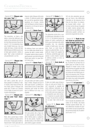 CuadernoTécnico
Coleccionable editado por la Federación Navarra de Baloncesto




- Ejercicio Nº 10. Bloqueo exte-       esquina sobre bloqueo del poste        - Ejercicio Nº 16. Cortes (6 ó 7).      2x2 con dos atacantes que jue-
rior y pase “skip” (5).                y recibir. El defensa puede optar                                              gan por fuera y dos defensores
                                       por una de las siguientes tareas:                                              colocados en las esquinas de la
                                       quedarse con el poste, intenta                                                 línea de tiros libres. Los atacan-
                                       salir del bloqueo y evitar el pase a                                           tes mueven balón, cortan... con
                                       la esquina o, en el caso en que se                                             la única norma de que el jugador
                                       da, parar el tiro.                                                             sin balón intente siempre colo-
                                       - Ejercicio Nº 13. Dentro–Fuera (2).                                           carse entre los dos defensas. Los
                                                                                                                      defensores pueden cambiar sus
                                                                              Tres atacantes contra tres o cua-       posiciones siguiendo los cortes.
Tres atacantes, un base y dos                                                 tro defensores colocados en zona
aleros, contra dos defensas colo-                                             2–2 ó 1–2. Se divide el campo de        - Ejercicio Nº 19. Rueda de tres
cados en los extremos de la línea                                             ataque en cuatro cuadrantes de          tiros desde las posiciones habi-
de tiros libres (primera línea de la                                          forma que al principio sólo estén       tuales de ataque contra zona (3).
zona 2–1–2). Los atacantes mue-                                               ocupados tres. Los atacantes
ven el balón hasta que, tras una                                              mueven el balón para, tras cada
orden del base, el alero del lado      Sin defensa, hacer una rueda de        pase, hacer un corte hacia el
débil bloquea al defensa para que      tiro con doble pase desde las po-      espacio (cuadrante) libre, no ocu-
el base gane posición, reciba un       siciones de alero y poste medio.       pado por ningún otro jugador de
pase “skip” y vaya a canasta con       El jugador exterior pasa al pivot y    la ofensiva, pudiendo jugar como
una penetración o un tiro.             gana posición cerca de la línea de     exterior o como interior. Cuando
                                       fondo para recibir un pase Den-        la defensa comete un error se
                                       tro-Fuera y tirar.                     puede ir a canasta.
- Ejercicio Nº 11. Bloqueo inte-                                                                                      3 filas con balones en los latera-
rior en el poste alto (5).             - Ejercicio Nº 14. Dentro–Fuera (4).    Ejercicio Nº 17. Corte desde el        les. El primer tiro se hace tras un
                                                                              lado débil (3 o 4).                     doble pase en el lado de inicio.
                                                                                                                      Después el tirador corta al otro
                                                                                                                      lado (mientras el jugador de la fila
                                                                                                                      central va a al rebote y se coloca
                                                                                                                      en la línea de tiros libres) para re-
                                                                                                                      cibir en la esquina y tirar. El tercer
                                                                                                                      y último lanzamiento se hace des-
                                                                                                                      de el alero tras recibir del jugador
2x2, alero y poste alto, con un        2x2 para alero con balón y poste                                               que está en el tiro libre.
base pasador sin defensa. El ale-      bajo o medio. Después de que el        El alero con balón pasa al base e       - Ejercicio Nº 20. 2x 3 para bases (7).
ro recibe y bota hacia la línea de     alero pase al pivot, su defensa se     inicia un corte por el fondo (“tú-
tiros libres sobre el bloqueo del      cierra sobre la zona. El alero debe    nel”) buscando la espalda del
poste alto. El alero va a canasta      colocarse para recibir de forma        único defensor (colocado en el
o da al balón al pivot en la conti-    que su defensa no le vea, a su         centro de la zona). El base pasa
nuación del bloqueo.                   espalda.                               al otro alero para que juegue con
                                                                              su compañero que viene cortan-
- Ejercicio Nº 12. Bloqueo exte-       - Ejercicio Nº 15. Alto–Bajo (5).
                                                                              do. El ejercicio se puede realizar
rior tras corte “Ucla”. Sobre-
                                                                              sin base. De esta forma comienza
carga (4).
                                                                              con un pase “skip” entre los ale-
                                                                                                                      Con la ayuda de pasadores colo-
                                                                              ros.
                                                                                                                      cados en los fondos, dos bases
                                                                              - Ejercicio Nº 18. Atacar entre         intentan superar (dividir, fijar...) a
                                                                              dos defensores (4).                     tres defensores situados en posi-
                                                                                                                      ción similar a la que ocuparían las
                                                                                                                      dos primeras líneas de una defen-
                                       2x2 para postes alto y bajo con                                                sa en zona 1–2–2.
                                       un alero pasador sin defensa. El
Base, alero y poste bajo o medio       alero intenta pasar a cualquiera
contra un defensa situado dentro       de los dos postes. Cuando uno
de la zona. El base pasa al alero y    de ellos recibe, el otro debe cortar
hace el corte “Ucla” para salir a la   para recibir y jugar a canasta.
pag.24 CuadernoTécnico                                                                                             Federación Navarra de Baloncesto
 
