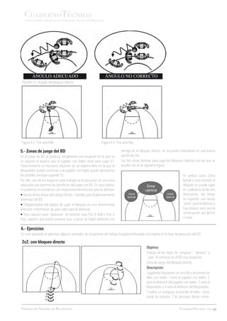 CuadernoTécnico
   Coleccionable editado por la Federación Navarra de Baloncesto




        ÁNGULO ADECUADO                                            ÁNGULO NO CORRECTO
 FIGURA 4.1. Angulo del bloqueo directo




Figura 4.2. Pick and Roll                                    Figura 4.3. Pick and Pop

5.- Zonas de juego del BD                                                  ventaja en el bloqueo directo, no se pueda materializar en una buena
En el juego de BD se produce inicialmente una situación en la que no       opción de tiro.
se respeta el espacio que el jugador con balón tiene para jugar 1c1.       Las dos zonas óptimas para jugar los bloqueos directos son las que se
Posteriormente es necesario disponer de un espacio libre en la que el      pueden ver en la siguiente figura.
bloqueador pueda continuar y el jugador con balón pueda aprovechar
las posibles ventajas jugando 1c1.                                                                                       En ambos casos (Zona
Por ello, uno de los aspectos para trabajar es la ejecución en una zona                                                  lateral y zona central), el
adecuada que optimice los beneficios del juego con BD. En caso contra-                                                   bloqueo se puede jugar
rio podemos encontrarnos con situaciones beneficiosas para la defensa:                                                   en cualquiera de las dos
• Ayuda de las líneas del campo (fondo – banda) para el planteamiento                                                    direcciones, las líneas
defensivo del BD.                                                                                                        no suponen una ayuda
• Obligatoriedad del ataque de jugar el bloqueo en una determinada                                                       “extra” para la defensa y
dirección (información de gran valor para la defensa).                                                                   hay espacio para que la
• Poco espacio para “deshacer” el contacto (sea Pick & Roll o Pick &                                                     continuación sea dentro
Pop), aspecto que puede provocar que, a pesar de haber obtenido una                                                      o fuera.

6.- Ejercicios
En este apartado se plantean algunos ejemplos de situaciones de trabajo dirigidas/enfocadas a la mejora en la fase de ejecución del BD.

 2c2. con bloqueo directo
                                                                                             Objetivo:
                                                                                             Trabajo de las fases de “preparar”, “generar” y
                                                                                             “usar” el contacto en el BD tras recepción.
                                                                                             Zona de juego del bloqueo directo.
                                                                                             Descripción:
                                                                                             Jugadores dispuestos en una fila y el primero de
                                                                                             ellos con balón. 1 será el jugador con balón, 2
                                                                                             será el defensor del jugador con balón, 3 será el
                                                                                             bloqueador y 4 será el defensor del bloqueador.
                                                                                             1 realiza un autopase buscando el balón, enca-
                                                                                             rando la canasta. 2 le persigue detrás convir-


Federación Navarra de Baloncesto                                                                                      CuadernoTécnico pag.59
 