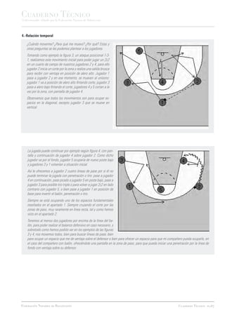 Cuaderno Técnico
Coleccionable editado por la Federación Navarra de Baloncesto




4.-Relación temporal

   ¿Cuándo moverme? ¿Para qué me muevo? ¿Por qué? Estas y
   otras preguntas se las podemos plantear a los jugadores.
   Tomando como ejemplo la figura 3, un ataque posicional 1-3-
   1, realizamos este movimiento inicial para poder jugar un 2c2
   en un cuarto de campo de nuestros jugadores 2 y 4, para ello
   jugador 2 inicia un corte por la zona y realiza una salida brusca
   para recibir con ventaja en posición de alero alto. Jugador 1
   pasa a jugador 2 y en ese momento, se mueven al unísono:
   jugador 1 va a posición de alero alto fintando corte, jugador 3
   pasa a alero bajo fintando el corte, jugadores 4 y 5 cortan a la
   vez por la zona, con pantalla de jugador 4.
   Observamos que todos los movimientos son para ocupar es-
   pacios en la diagonal, excepto jugador 3 que se mueve en
   vertical.




    La jugada puede continuar por ejemplo según figura 4, con pan-
    talla y continuación de jugador 4 sobre jugador 2. Como dicho
    jugador va por el fondo, jugador 5 ocuparía de nuevo poste bajo
    y jugadores 3 y 1 volverían a situación inicial.
    Así le ofrecemos a jugador 2 cuatro líneas de pase por si él no
    puede terminar la jugada con penetración o tiro: pase a jugador
    4 en continuación, pase picado a jugador 5 en poste bajo, pase a
    jugador 3 para posible tiro triple o para volver a jugar 2c2 en lado
    contrario con jugador 5, o bien pase a jugador 1 en posición de
    base para invertir el balón, penetración o tiro.
    Siempre se está ocupando uno de los espacios fundamentales
    reseñados en el apartado 1. Siempre cruzando el corte por las
    zonas de paso, muy raramente en línea recta, tal y como hemos
    visto en el apartado 2.
    Tenemos al menos dos jugadores por encima de la línea del ba-
    lón, para poder realizar el balance defensivo en caso necesario, y
    sobretodo como hemos podido ver en los ejemplos de las figuras
    3 y 4, nos movemos todos, bien para buscar líneas de pase, bien
    para ocupar un espacio que me de ventaja sobre el defensor o bien para ofrecer un espacio para que mi compañero pueda ocuparlo, en
    el caso del compañero con balón, ofreciéndole una pantalla en la zona de paso, para que pueda iniciar una penetración por la línea de
    fondo con ventaja sobre su defensor.




Federación Navarra de Baloncesto                                                                                  Cuaderno Técnico pg.67
 