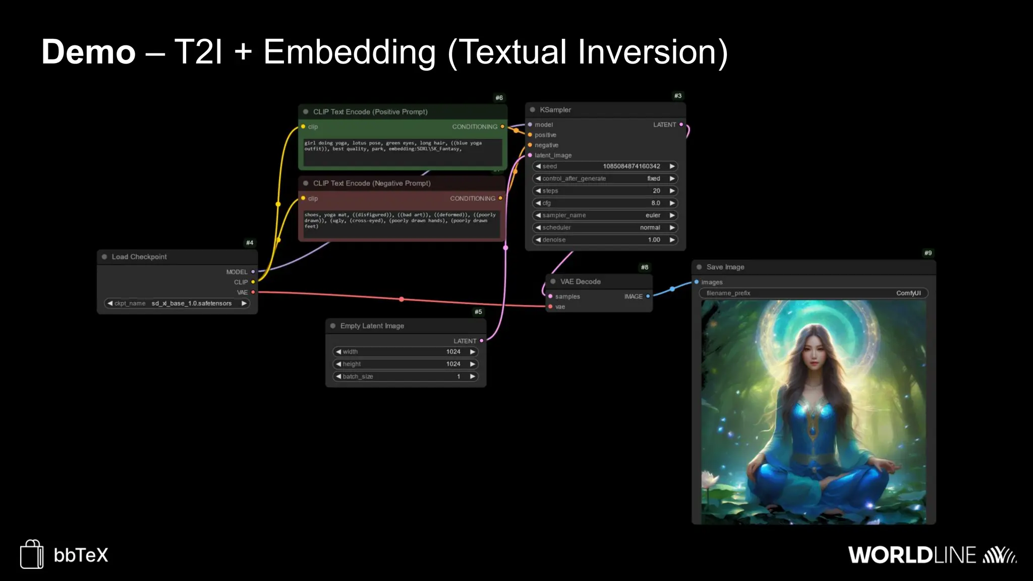 Demo – T2I + Embedding (Textual Inversion)
 