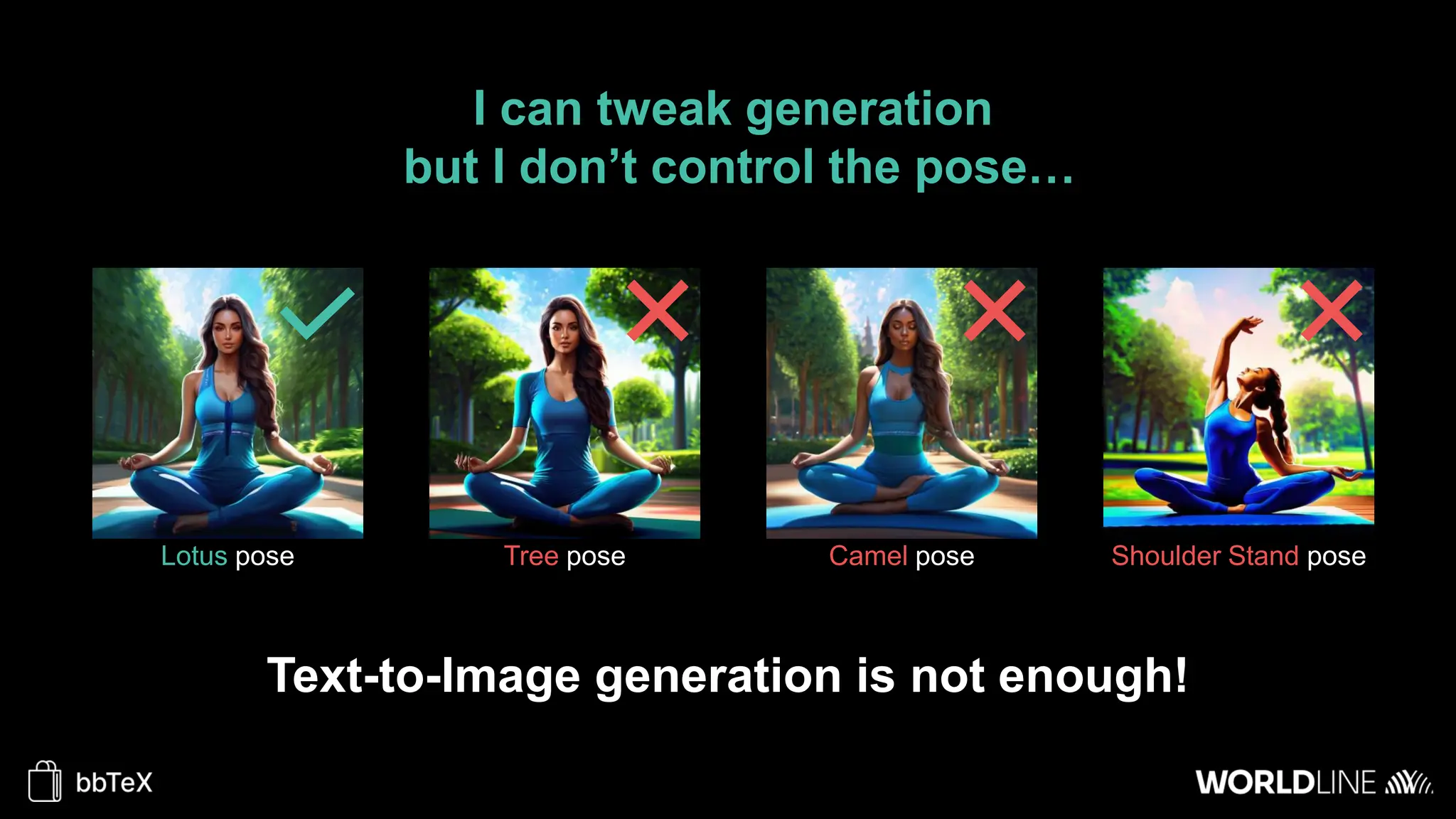 I can tweak generation
but I don’t control the pose…
Camel pose
Tree pose
Lotus pose Shoulder Stand pose
Text-to-Image generation is not enough!
 