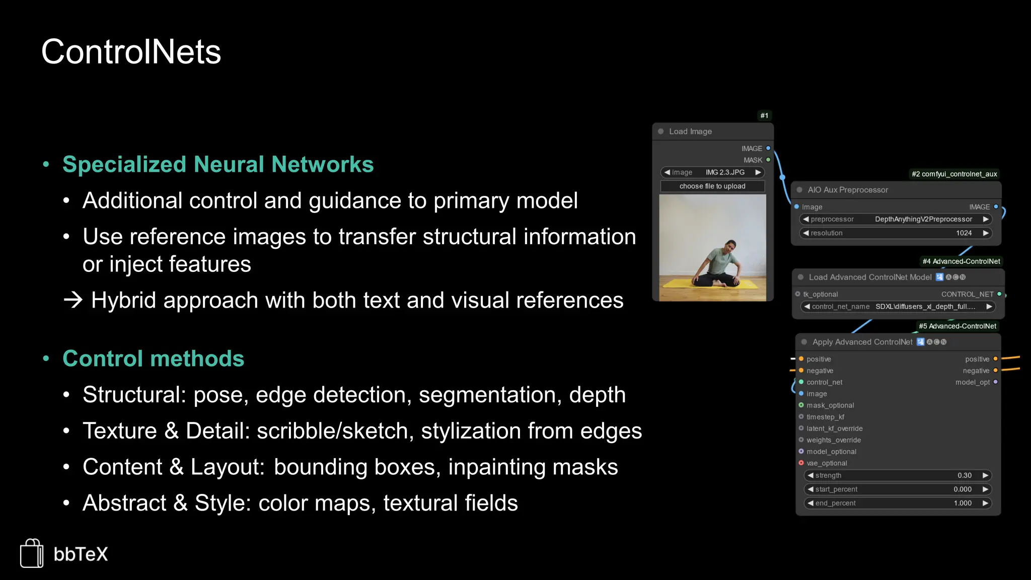 ControlNets
• Specialized Neural Networks
• Additional control and guidance to primary model
• Use reference images to transfer structural information
or inject features
→ Hybrid approach with both text and visual references
• Control methods
• Structural: pose, edge detection, segmentation, depth
• Texture & Detail: scribble/sketch, stylization from edges
• Content & Layout: bounding boxes, inpainting masks
• Abstract & Style: color maps, textural fields
 