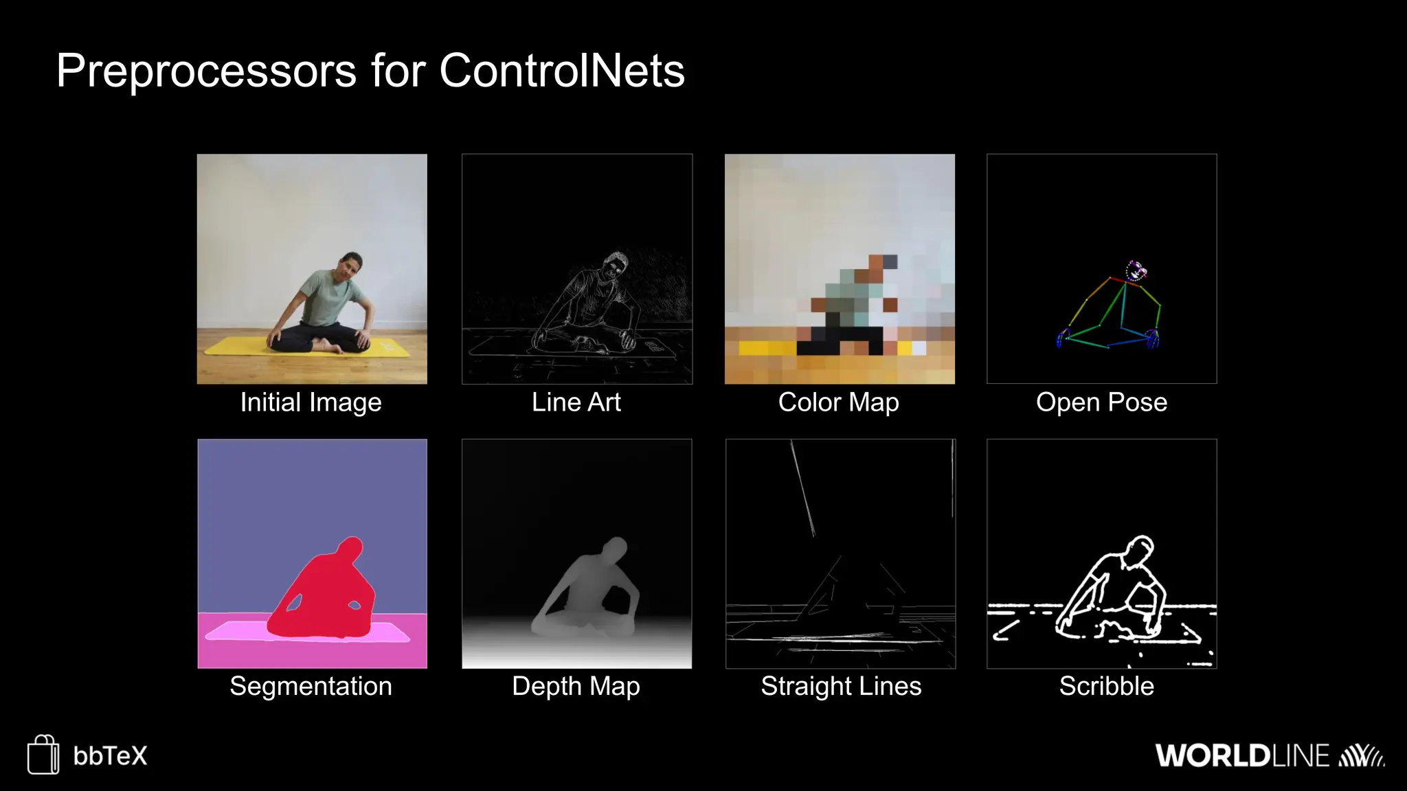 Preprocessors for ControlNets
Initial Image Line Art Color Map Open Pose
Segmentation Depth Map Scribble
Straight Lines
 