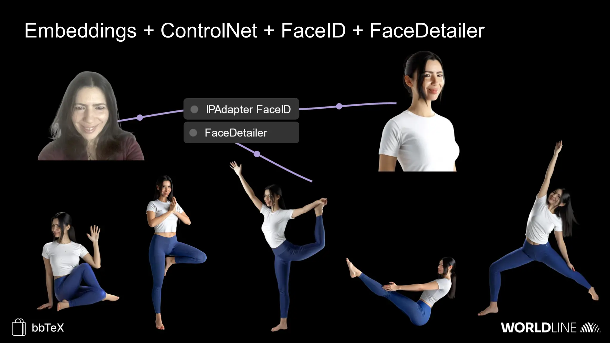 Embeddings + ControlNet + FaceID + FaceDetailer
 