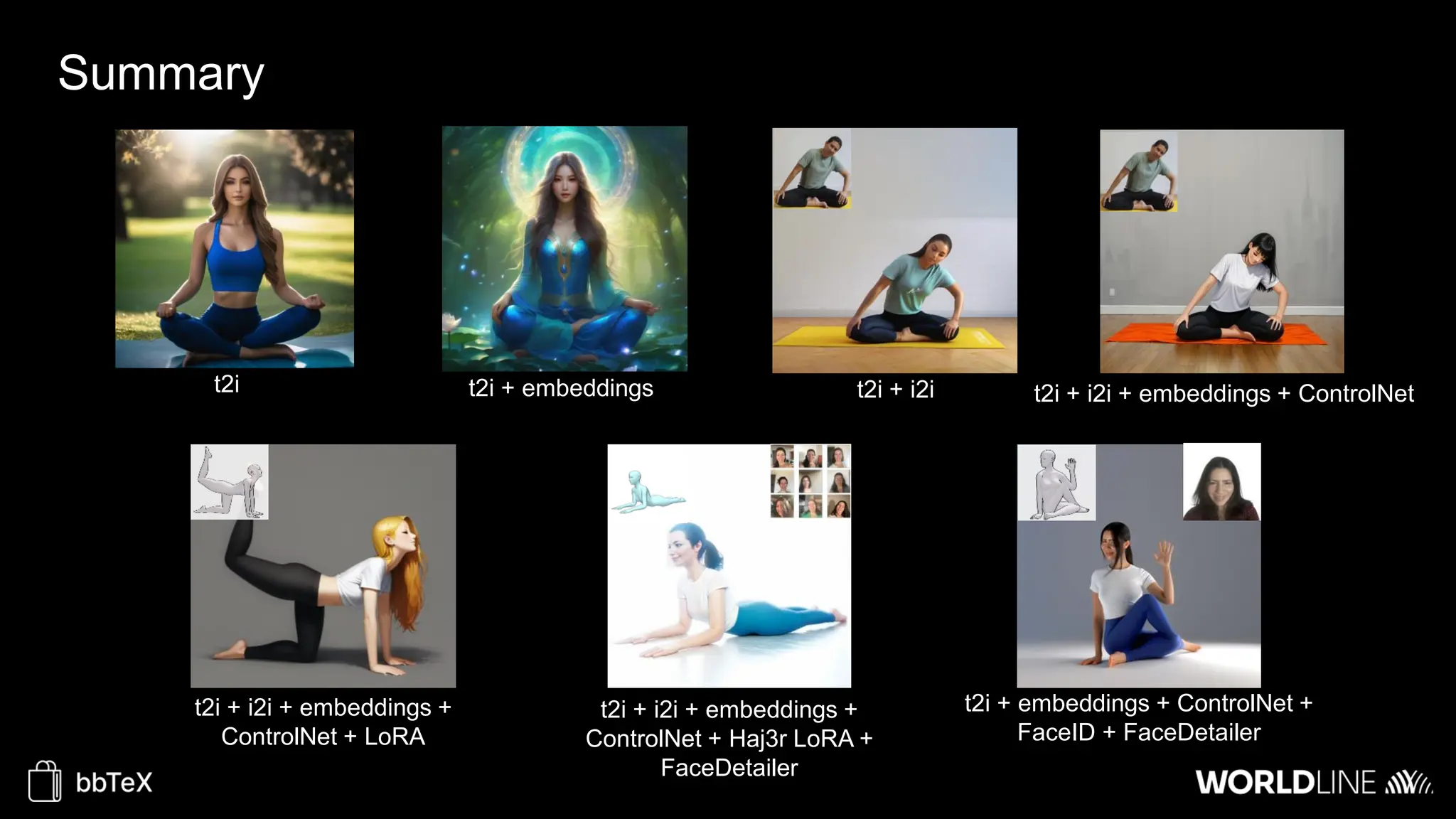 Summary
t2i + i2i
t2i t2i + embeddings
t2i + i2i + embeddings +
ControlNet + LoRA
t2i + i2i + embeddings + ControlNet
t2i + i2i + embeddings +
ControlNet + Haj3r LoRA +
FaceDetailer
t2i + embeddings + ControlNet +
FaceID + FaceDetailer
 