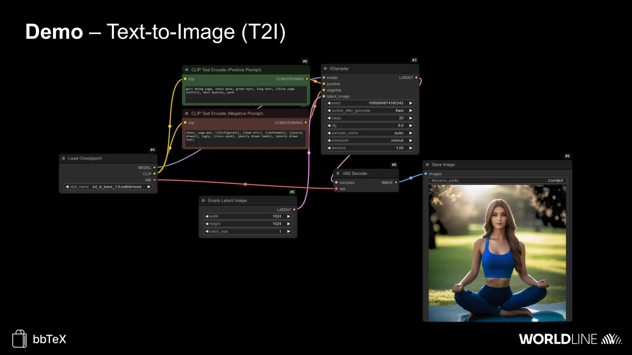 Demo – Text-to-Image (T2I)
 