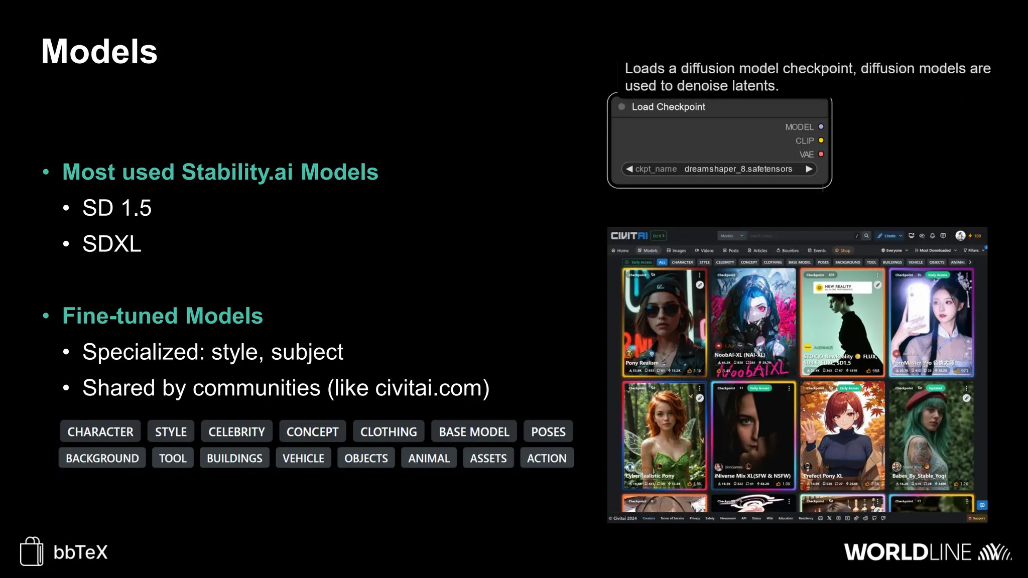 Models
• Most used Stability.ai Models
• SD 1.5
• SDXL
• Fine-tuned Models
• Specialized: style, subject
• Shared by communities (like civitai.com)
 