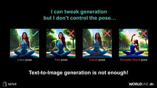 I can tweak generation
but I don’t control the pose…
Camel pose
Tree pose
Lotus pose Shoulder Stand pose
Text-to-Image generation is not enough!
 