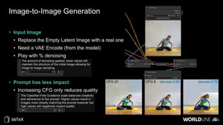 Image-to-Image Generation
CFG 20 CFG 8
• Input Image
• Replace the Empty Latent Image with a real one
• Need a VAE Encode (from the model)
• Play with % denoising
• Prompt has less impact
• Increasing CFG only reduces quality
denoise 0.55 denoise 0.70
 