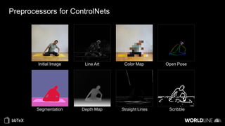 Preprocessors for ControlNets
Initial Image Line Art Color Map Open Pose
Segmentation Depth Map Scribble
Straight Lines
 