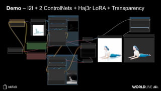 Demo – I2I + 2 ControlNets + Haj3r LoRA + Transparency
 