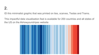 2.
ID this minimalist graphic that was printed on ties, scarves, Teslas and Trams.
This impactful data visualisation feat is available for 200 countries and all states of
the US on the #showyourstripes website
 
