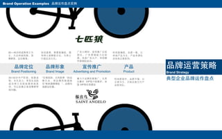 Brand Operation Examples 品牌运作盘点实例




  30—45岁的成熟男士为         知名度高，美誉度偏低，倡       广告口碑好，宣传推广比较              时尚度偏低，品质⼀一般，以
  主，大众休闲风格，消           导男士族群新文化，为男士       到位，广告营销能力比较               休闲产品为主，产品丰满化
  费群宽，定位精准。            打造生活方式。            高，央视广告大户，利用事              后也有正装系列。
                                          件营销较成功。

     品牌定位               品牌形象                  宣传推广                      产品          品牌运营策略
   Brand Positioning    Brand Image     Advertising and Promotion       Product     Brand Strategy
  30-50岁中产阶层，锐意进
  取、非凡活力、享受生活的
                       “东情西韵、古风新律 ”的品
                       牌文化，将品牌风格凝练
                                          着力于品牌形象推广，尤其              时尚度居中，品质不错，以    典型企业品牌运作盘点
                                          注重对 VIP客户的维护，加            正装为主，开始实施主打产
  成功男士目前拓展休闲系          在“高贵儒雅精致 ”，品牌内     强 VIP俱乐部建设                品系列化。
  列，可以改善正装消费群窄         涵建设执着。
  的问题。
 