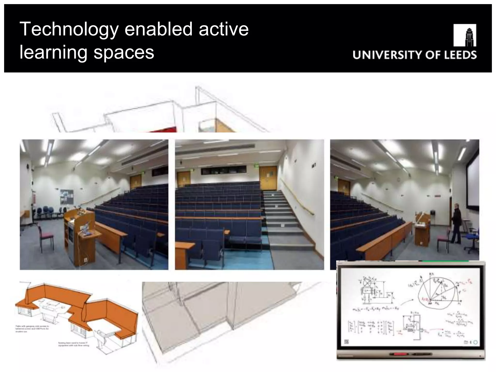Technology enabled active
learning spaces
 