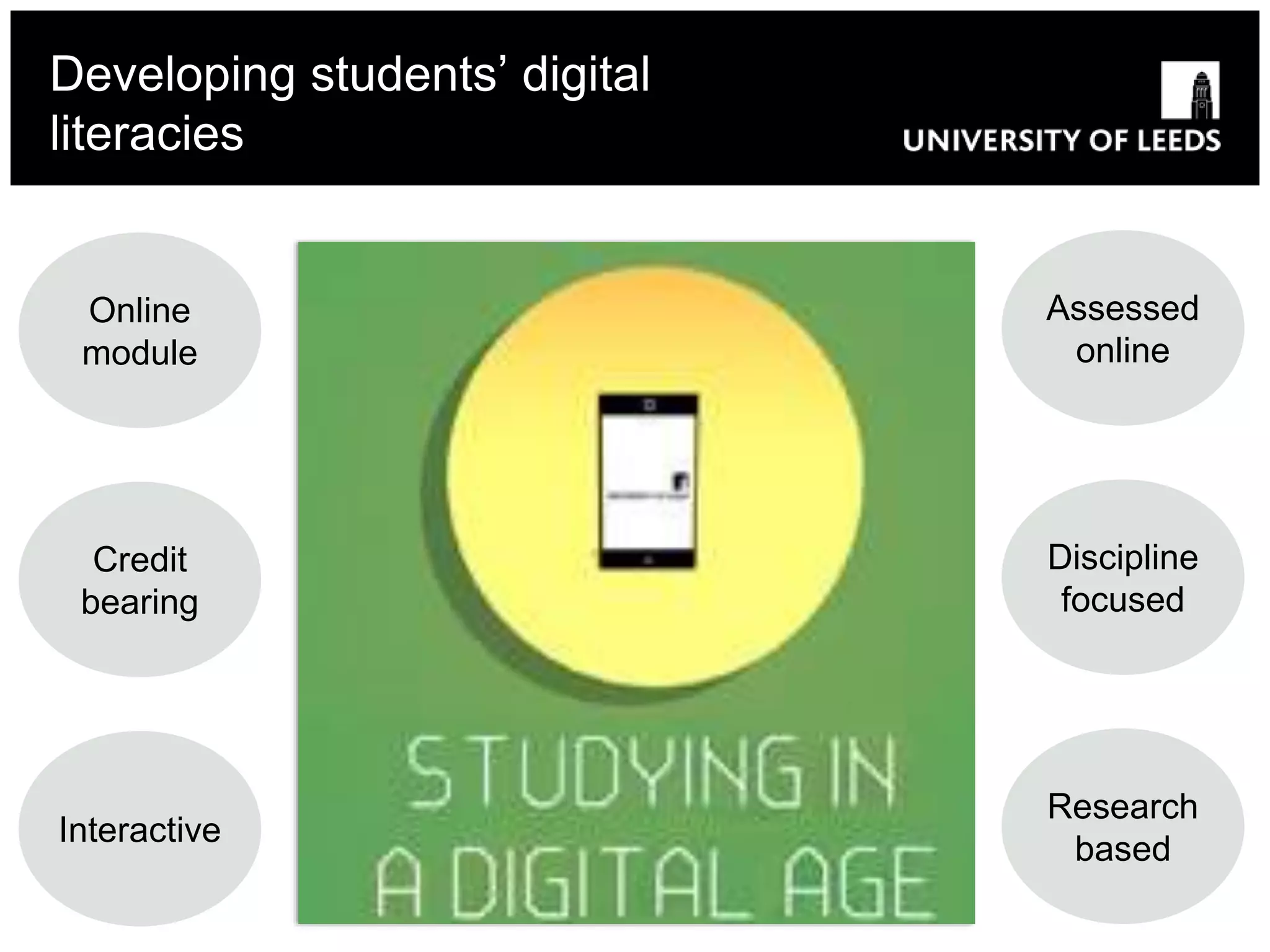 Developing students’ digital
literacies
Digital skills
Digital
scholarship
Digital
practice
Digital
presence
Online
module
Credit
bearing
Interactive
Assessed
online
Discipline
focused
Research
based
 