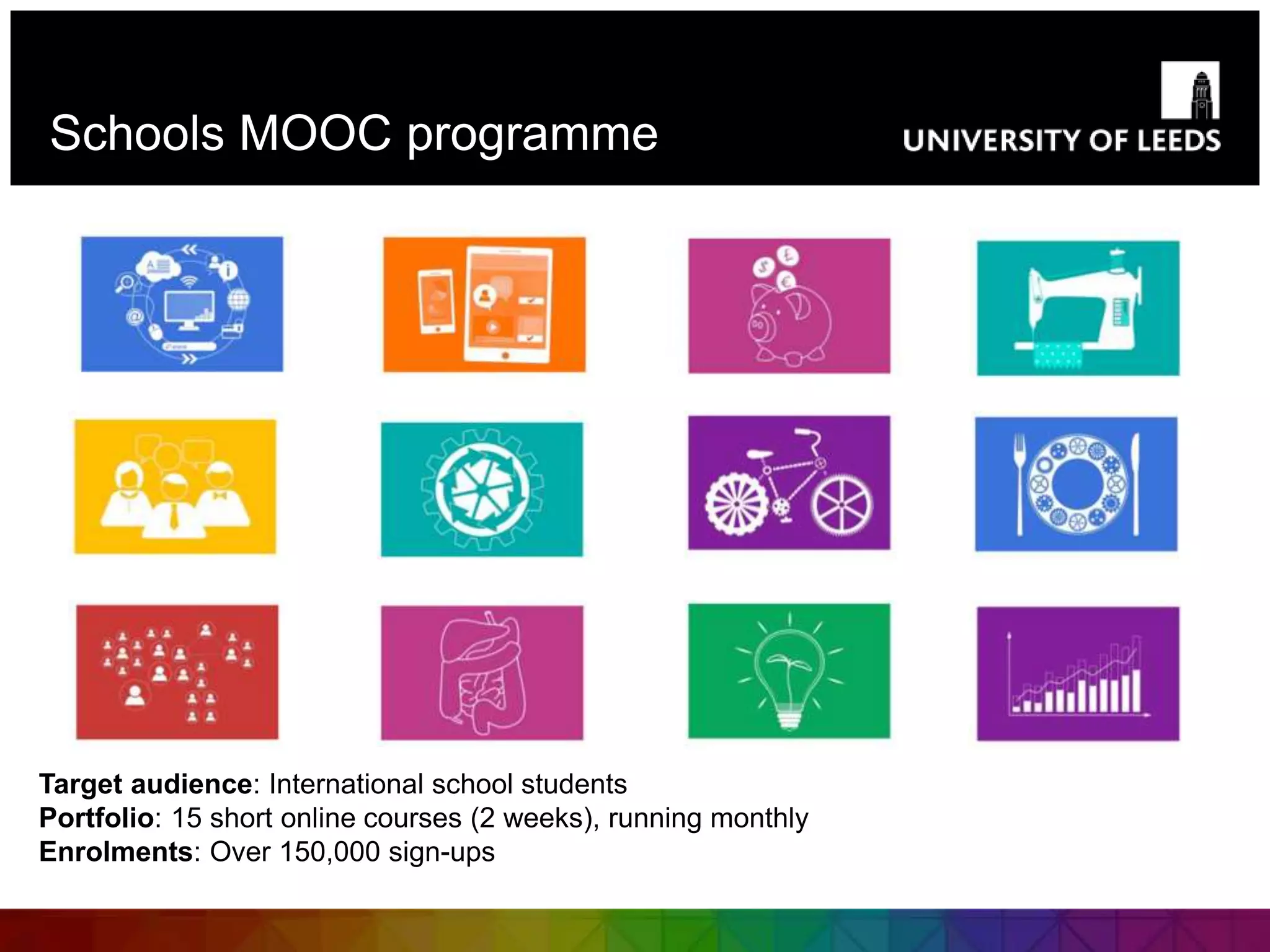 Schools MOOC programme
Target audience: International school students
Portfolio: 15 short online courses (2 weeks), running monthly
Enrolments: Over 150,000 sign-ups
 