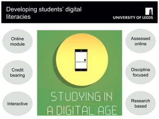 Developing students’ digital
literacies
Digital skills
Digital
scholarship
Digital
practice
Digital
presence
Online
module
Credit
bearing
Interactive
Assessed
online
Discipline
focused
Research
based
 