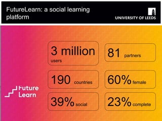 FutureLearn: a social learning
platform
Overall stats
190 countries 60%female
39%social 23%complete
3 million
users
81 partners
 