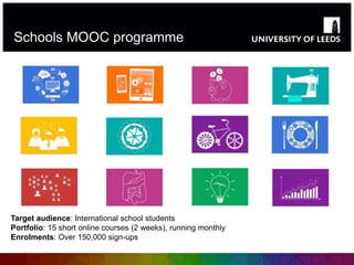 Schools MOOC programme
Target audience: International school students
Portfolio: 15 short online courses (2 weeks), running monthly
Enrolments: Over 150,000 sign-ups
 