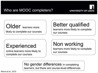 Who are MOOC completers?
Older learners more
likely to complete our courses
No gender differences in completing
learners, but there are course-level differences
Experienced
online learners more likely to
complete our courses
Better qualified
learners more likely to complete
our courses
Non working
learners more likely to complete
our courses
Morris et al., 2015
 