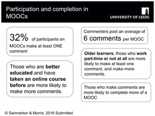 Participation and completion in
MOOCs
32% of participants on
MOOCs make at least ONE
comment
Those who are better
educated and have
taken an online course
before are more likely to
make more comments.
Older learners, those who work
part-time or not at all are more
likely to make at least one
comment, and make more
comments.
Those who make comments are
more likely to complete more of a
MOOC
© Swinnerton & Morris, 2016 Submitted
Commenters post an average of
6 comments per MOOC
 