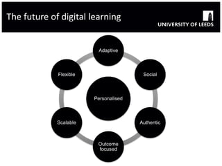 The future of digital learning
Personalised
Adaptive
Social
Authentic
Outcome
focused
Scalable
Flexible
 
