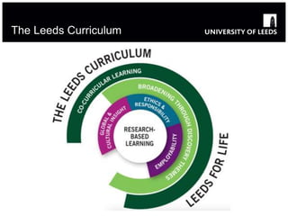 The Leeds Curriculum
 