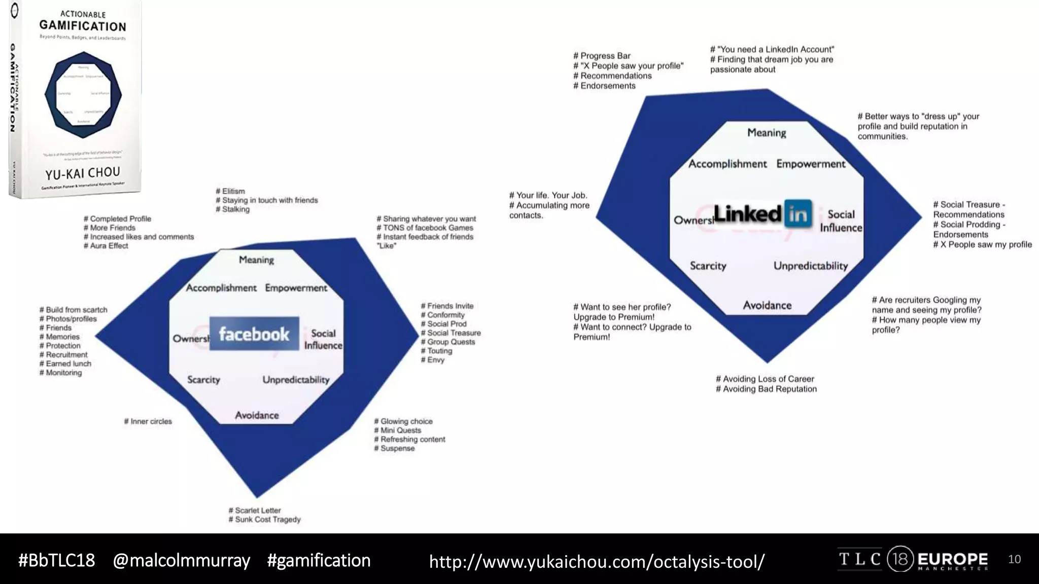 #BbTLC18 @malcolmmurray #gamification 10http://www.yukaichou.com/octalysis-tool/
 