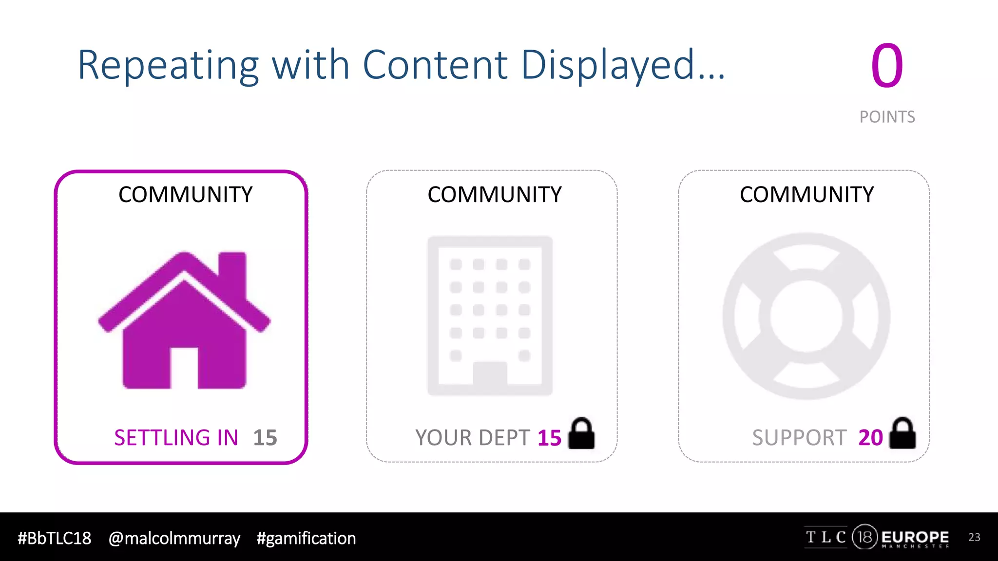 #BbTLC18 @malcolmmurray #gamification 23
Repeating with Content Displayed…
COMMUNITY
SETTLING IN
COMMUNITY
YOUR DEPT15
COMMUNITY
SUPPORT 20
0
POINTS
15
 