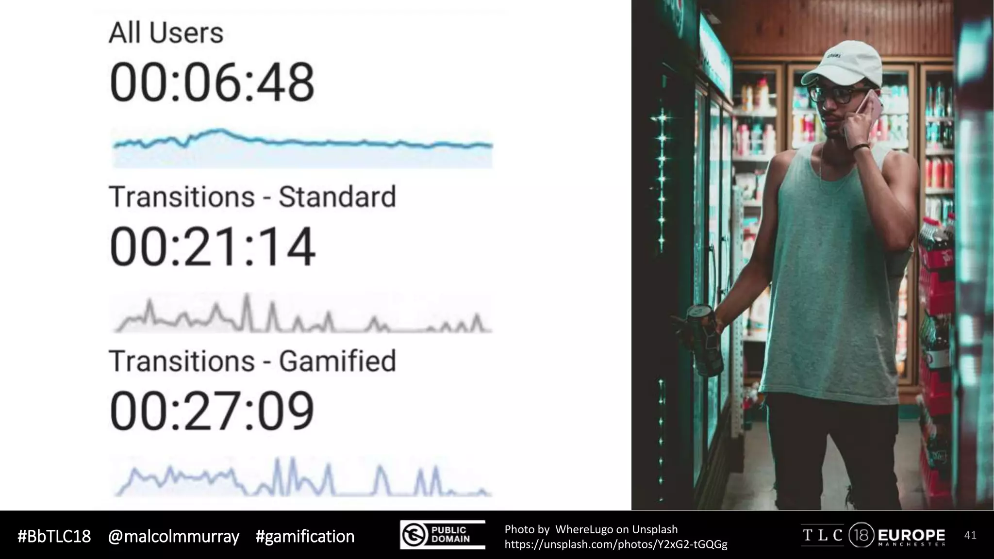 #BbTLC18 @malcolmmurray #gamification 41Photo by WhereLugo on Unsplash
https://unsplash.com/photos/Y2xG2-tGQGg
 