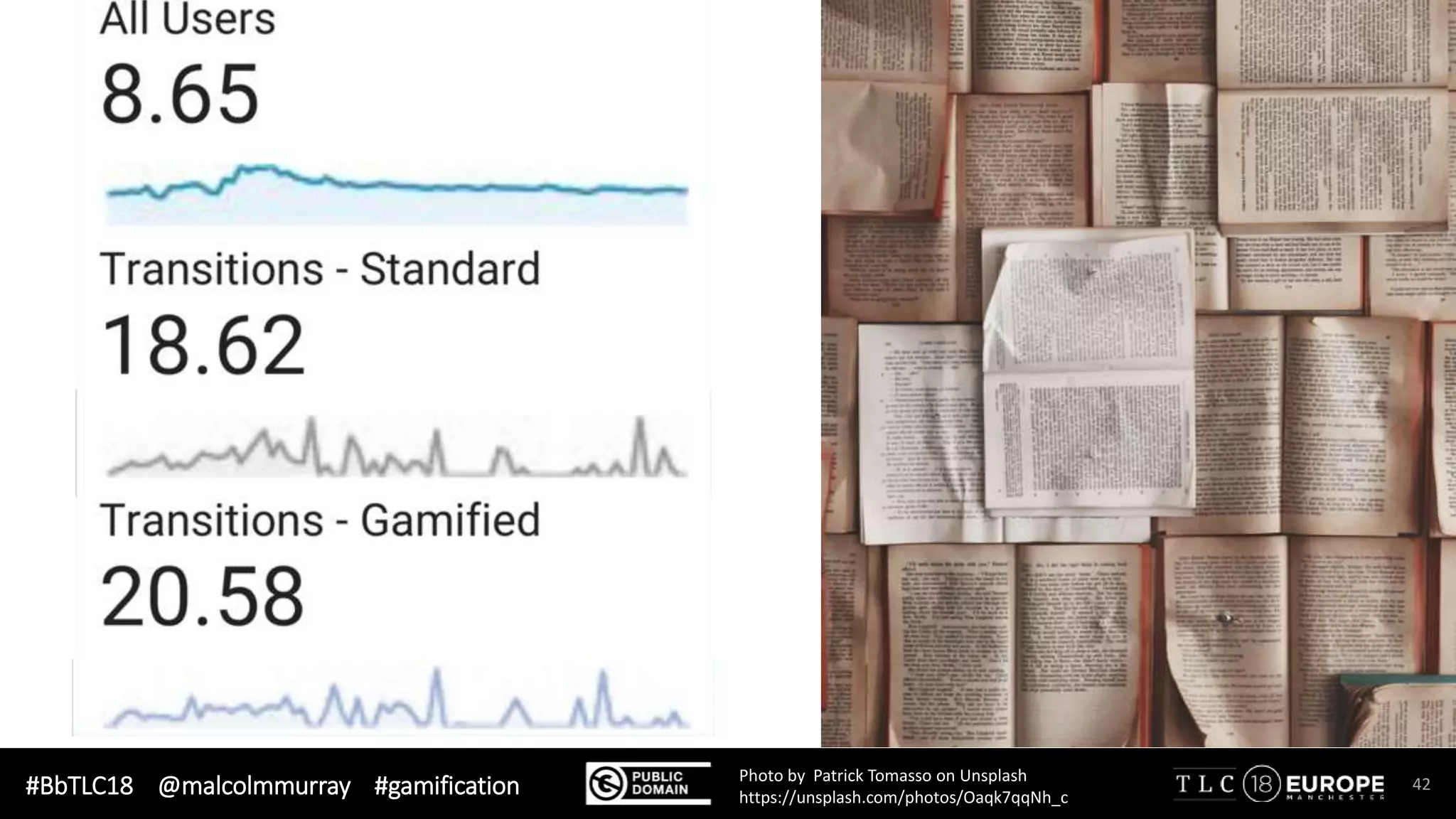 #BbTLC18 @malcolmmurray #gamification 42Photo by Patrick Tomasso on Unsplash
https://unsplash.com/photos/Oaqk7qqNh_c
 