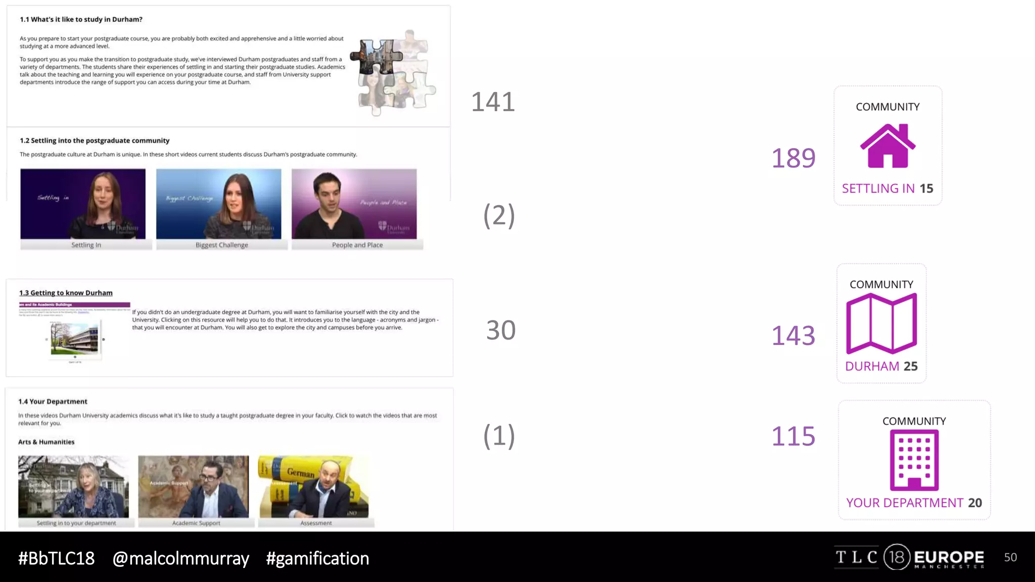 #BbTLC18 @malcolmmurray #gamification 50
141
30
(2)
(1)
189
143
115
 