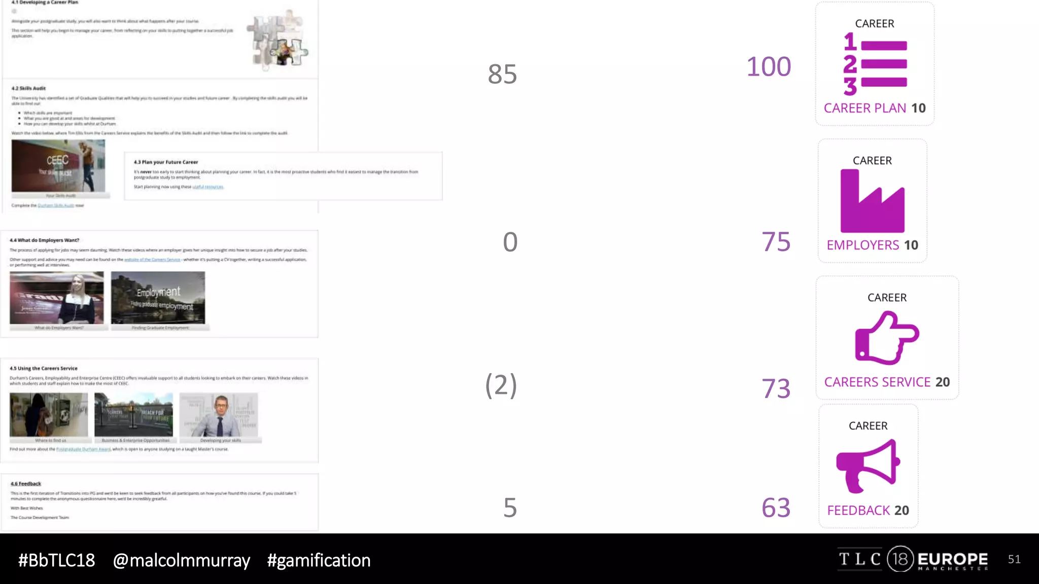 #BbTLC18 @malcolmmurray #gamification
5 63
51
(2) 73
0 75
85 100
 