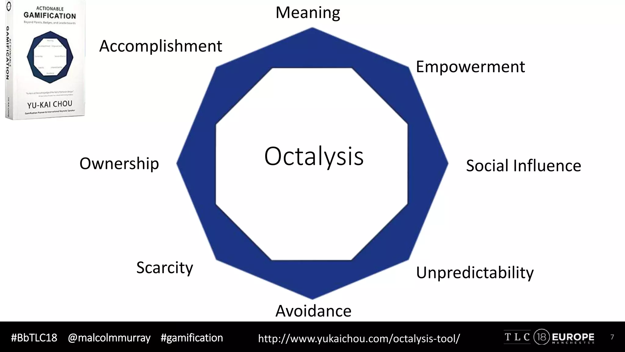 #BbTLC18 @malcolmmurray #gamification
Octalysis
7
Meaning
Accomplishment
Empowerment
Ownership Social Influence
Scarcity Unpredictability
Avoidance
http://www.yukaichou.com/octalysis-tool/
 