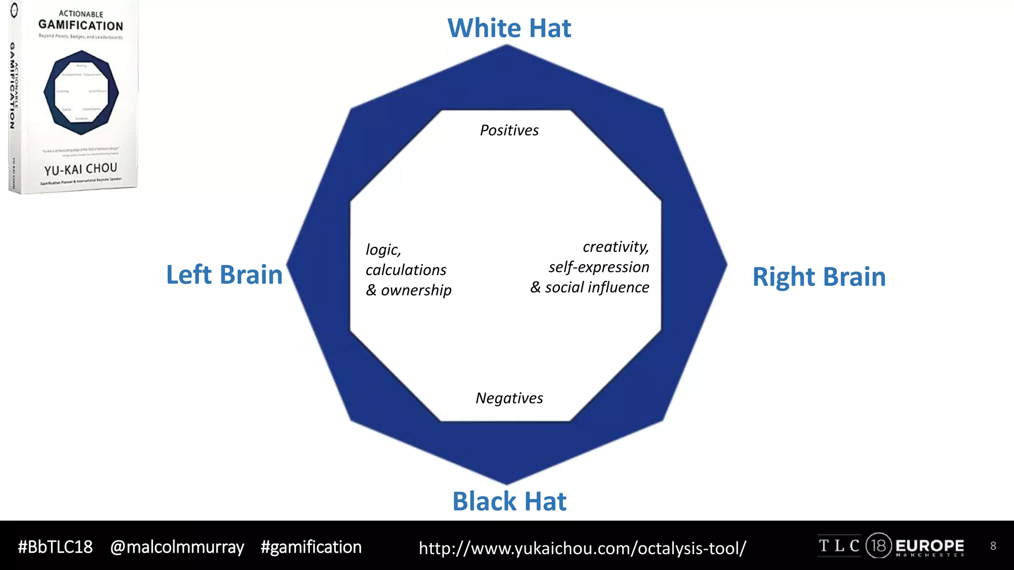 #BbTLC18 @malcolmmurray #gamification 8http://www.yukaichou.com/octalysis-tool/
White Hat
Positives
Black Hat
Negatives
Left Brain
logic,
calculations
& ownership
Right Brain
creativity,
self-expression
& social influence
 