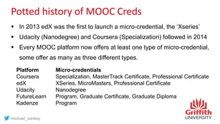 Potted history of MOOC Creds
 In 2013 edX was the first to launch a micro-credential, the ‘Xseries’
 Udacity (Nanodegree) and Coursera (Specialization) followed in 2014
 Every MOOC platform now offers at least one type of micro-credential,
some offer as many as three different types.
michael_sankey
Platform Micro-credentials
Coursera Specialization, MasterTrack Certificate, Professional Certificate
edX XSeries, MicroMasters, Professional Certificate
Udacity Nanodegree
FutureLearn Program, Graduate Certificate, Graduate Diploma
Kadenze Program
 