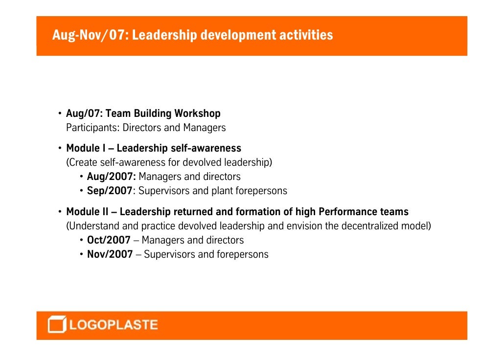 Leadership case studies for high school students