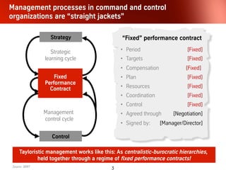 Traditional management processes keep teams from strategic
thinking, and motivate counterproductive or unethical behavior
Financial problems
•  Process takes too long
•  Plans become obsolete quickly
•  Plans are of little or no use
Behavioral problems
Strategic problems
0
100
1984 1986 1988 1990 1992 1994 1996 1998 2000
Source: Chem Systems
Profitability in petrochemical industry in Europe
300
400
500
600
200
Targets and
strategic guidelines
•  Target negotiation
•  Definition of incentives
•  Activity planning
•  Resource allocation
•  Coordination of plans
•  Approval
Performance control
(plan-actual)
Budget
Bonus (vs. targets)
Vision
...
Fixed
performance
contacts and
“keep on track”
Source: BBRT
 